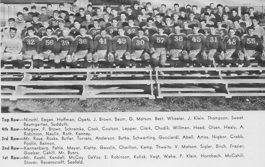 Varsity 1937