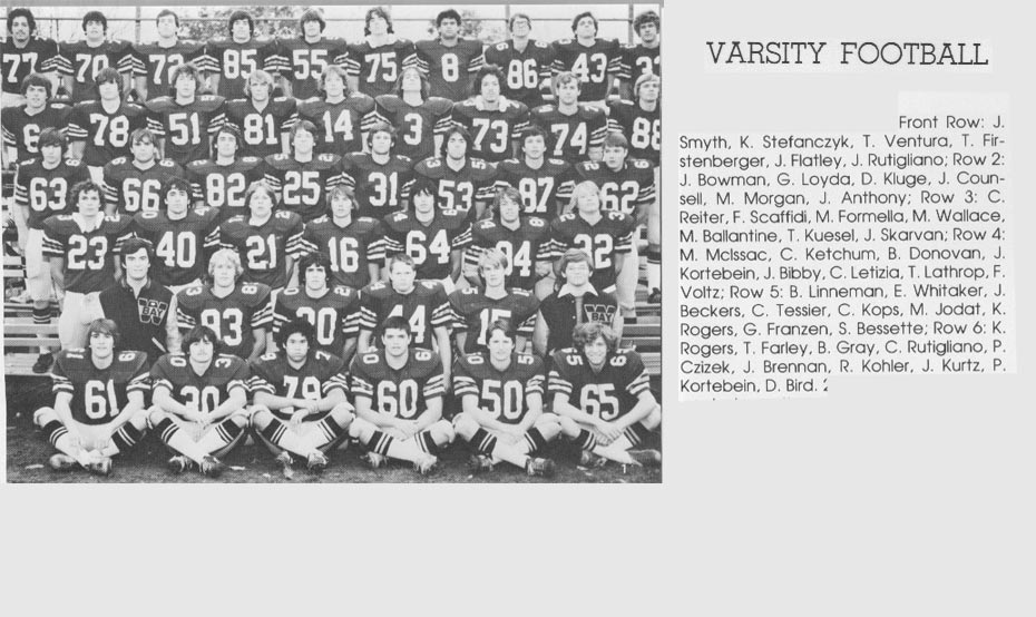Varsity 1979
